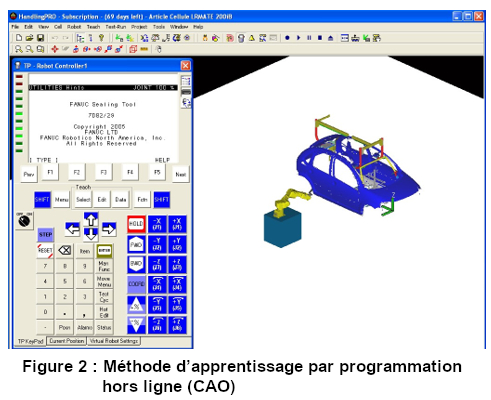 Sujet_these_2021_SO_LB_Apprentissage_De_Trajectoires_Robotiques_Base_Sur_Les_Interactions_Collaboratives_Homme_Robot_Dans_Un_Environnement_De_Realite_Augmentee-30042021_fig2